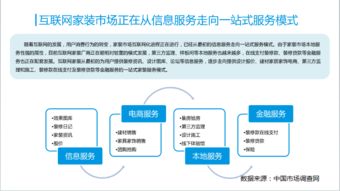 一站式服務(wù)時(shí)代 互聯(lián)網(wǎng)家裝與信息服務(wù)融合的新篇章