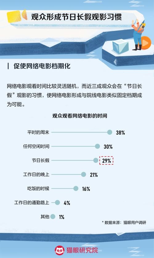 《深度合成管理新規征求意見，文化出海與惠民觀影齊頭并進》